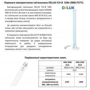 description_55_w