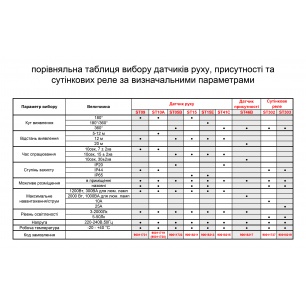 spreadsheet_1143562715