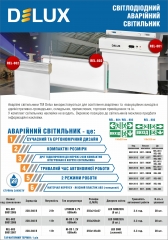 Світильники аварійні REL (801; 802; 803)